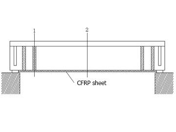 تعزيز جسر نهر وان تشوان بألياف الكربون المقواة